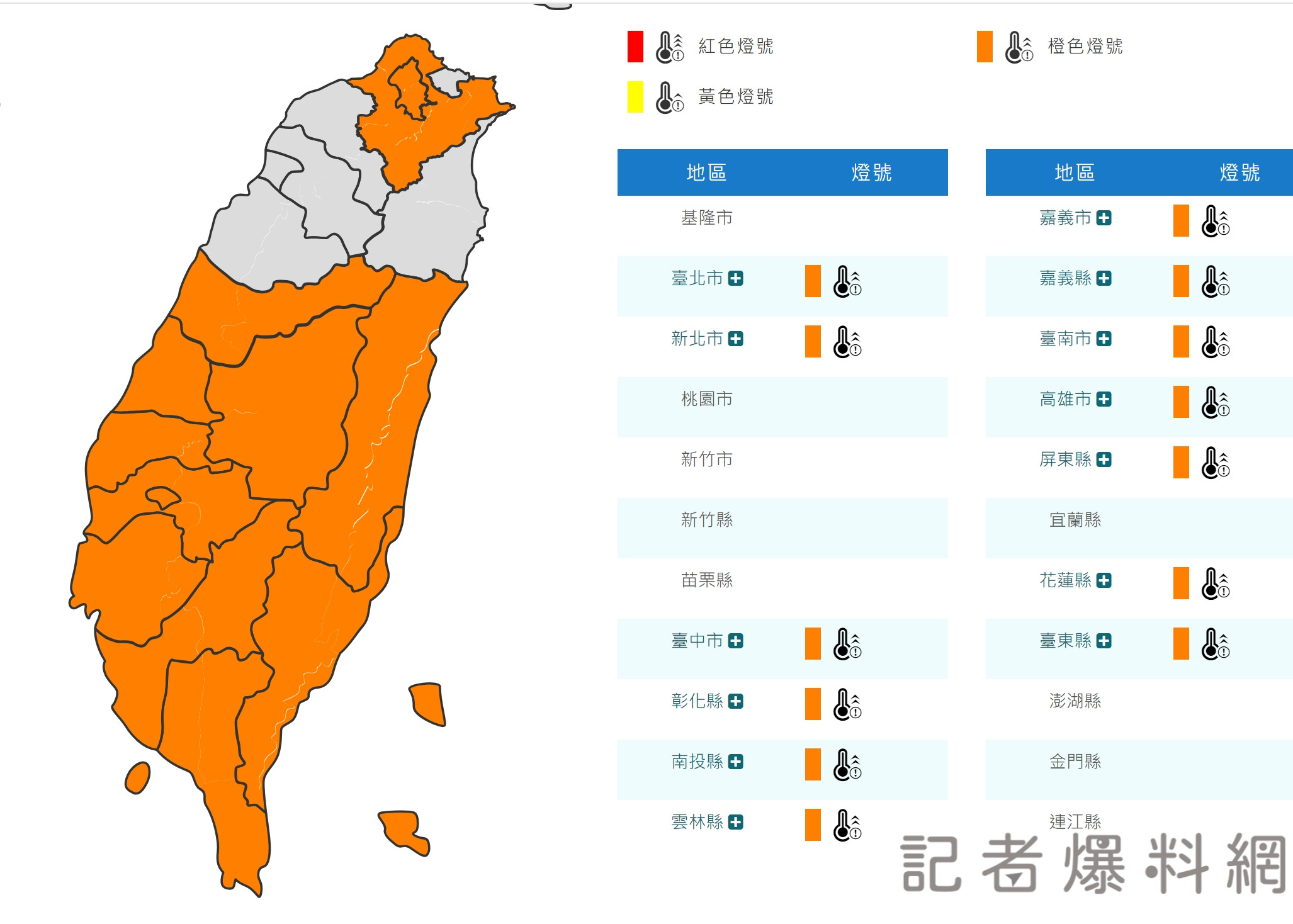 熱爆了！3日天氣依舊高溫炎熱 南高屏恐出現38度極端高溫