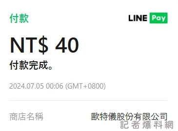 ▲記者實測，5日凌晨0時6分繳費，被收40元，但仍有民眾跨日僅被收20元。（圖／記者金東天攝）