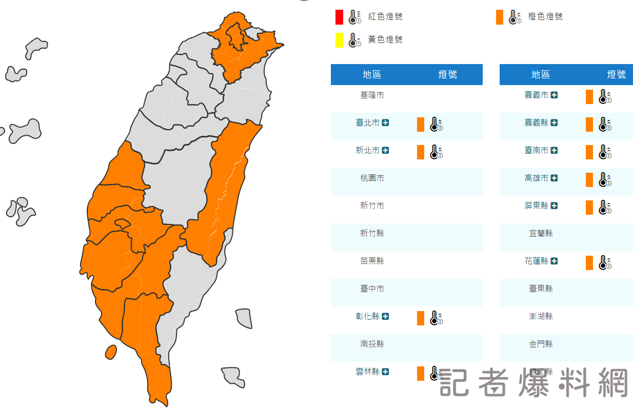 高溫警訊 中央氣象署