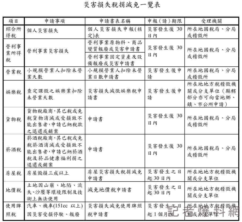 2024 07 25 820103 1130724 | 政治 記者爆料網