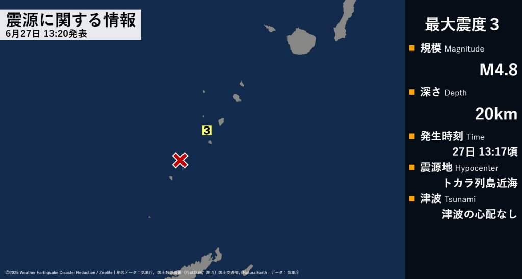 吐噶喇群島地震狂震近500次！日網憂「本州強震前兆」