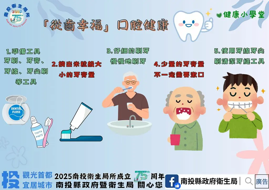 縣府落實照護機構口腔照護輔導訪查