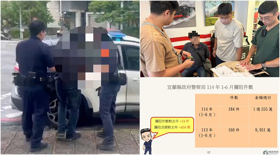 影音/宜蘭警民打詐又攔阻184案-保住逾1億555萬財損