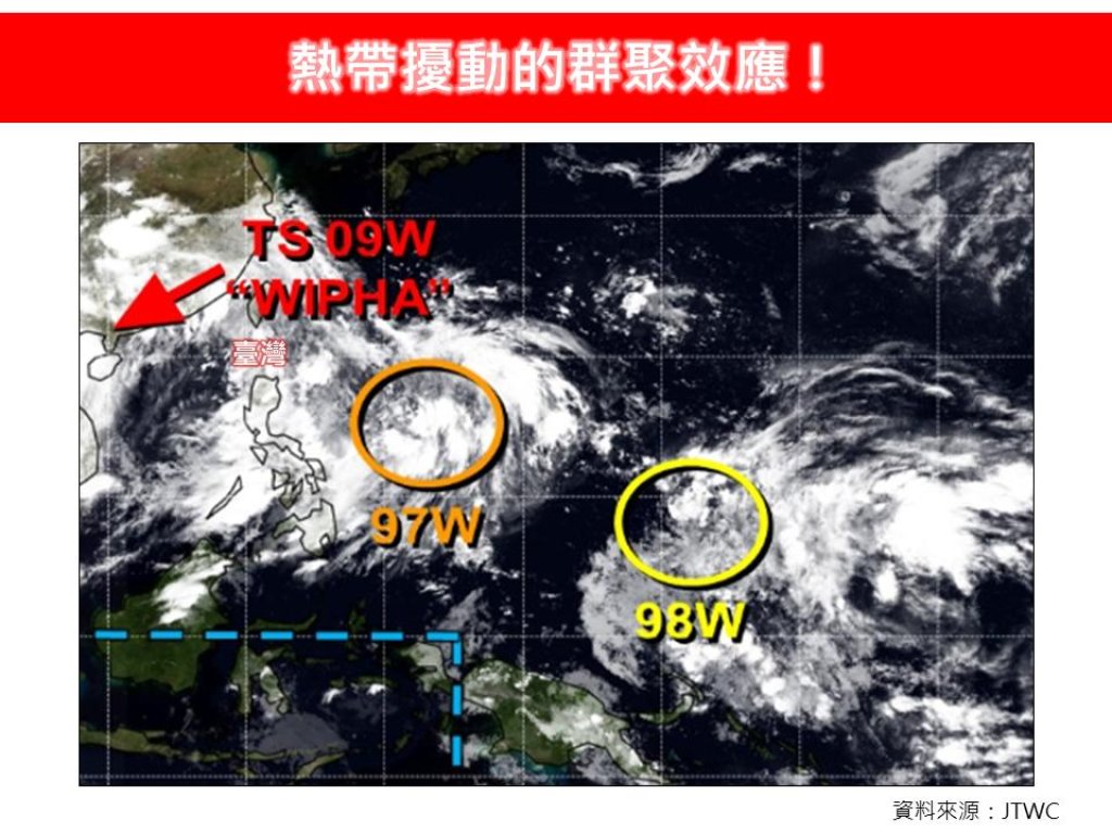 熱帶低壓生成！最快24小時成輕颱「范斯高」　恐影響北部東北部降雨