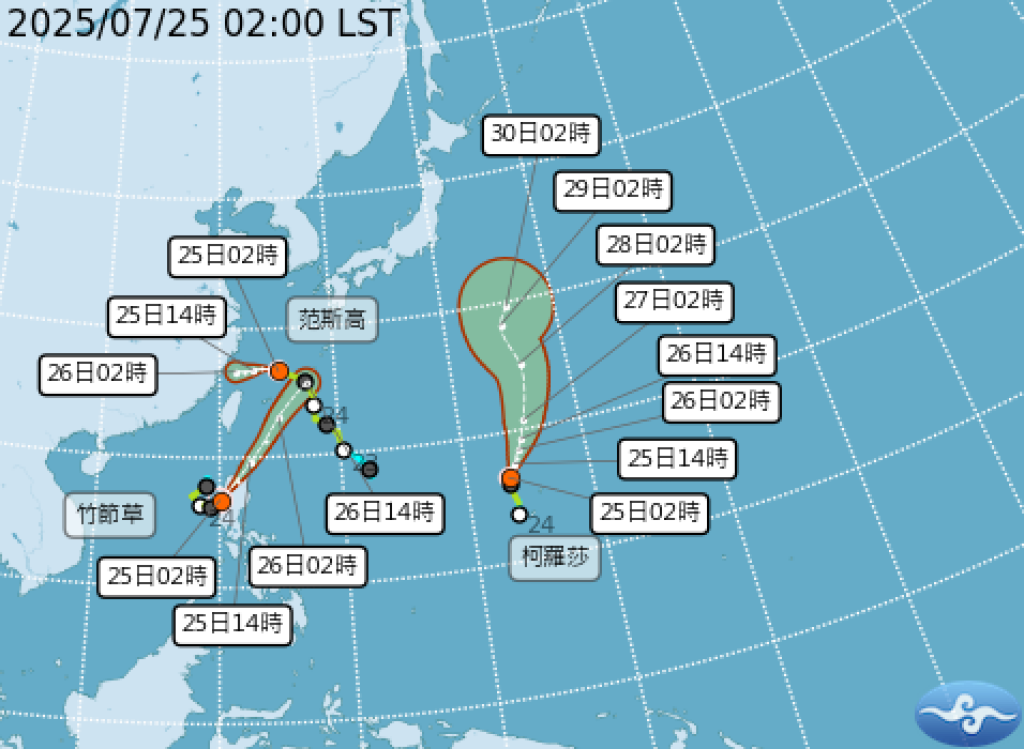 三颱共舞！范斯高颱風逼近北台灣 今下半天雨區將南移 中南部防大雨
