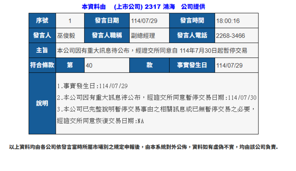 併購或是合作？鴻海、東元重大訊息　30日起暫停交易　