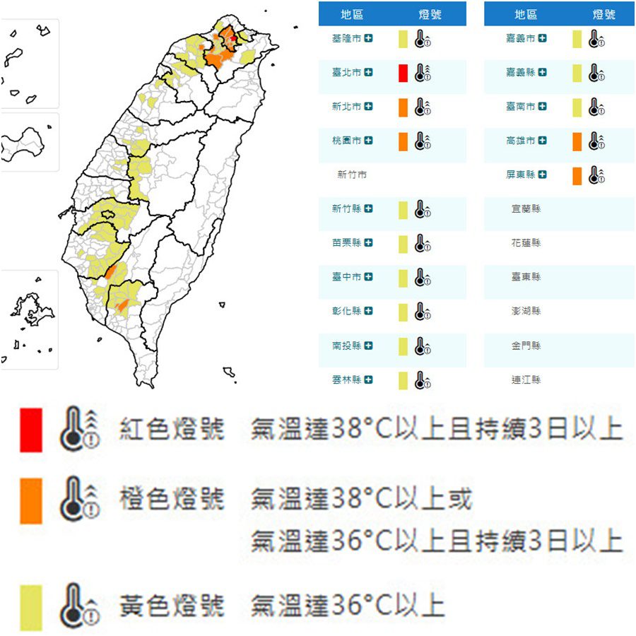 影音/高溫持續籠罩 8/23雙北及高雄有極端高溫