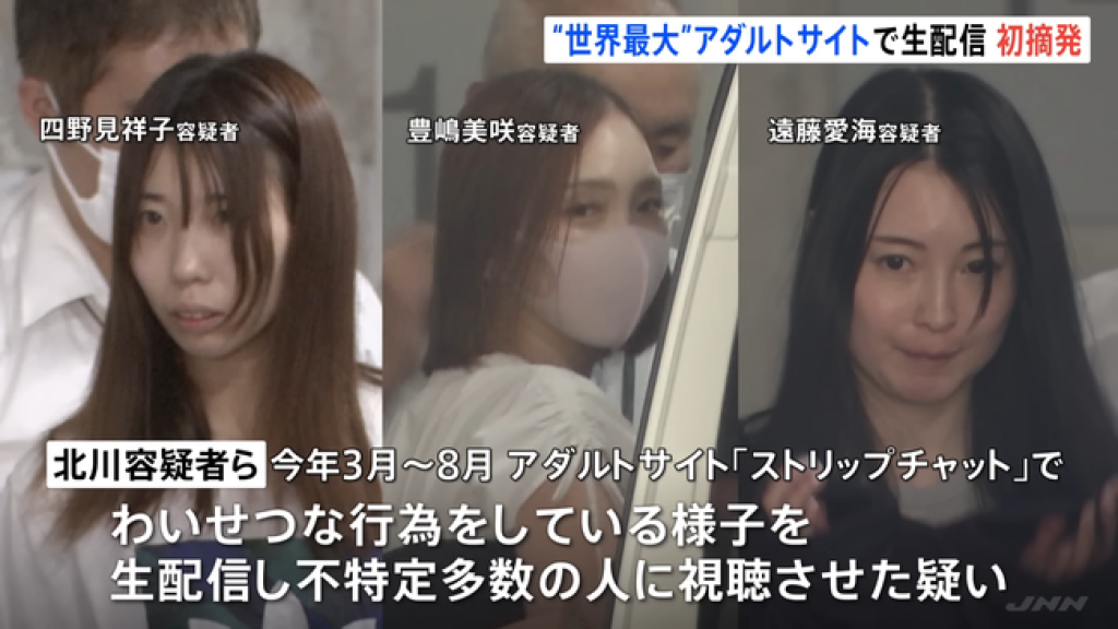 影／色情網站露下體直播！男女4人被逮無碼長相曝光　半年賺3700萬