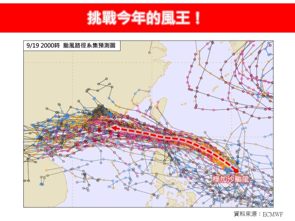 樺加沙颱風蓄勢挑戰「今年風王」　9/22至9/23最靠近台灣風雨最劇