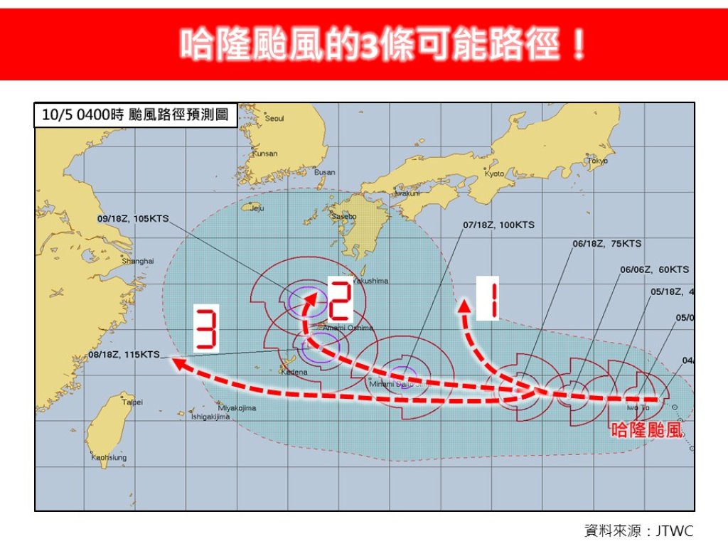 颱風「哈隆」生成！專家揭3條可能路徑　最南恐擦過台灣東北外海