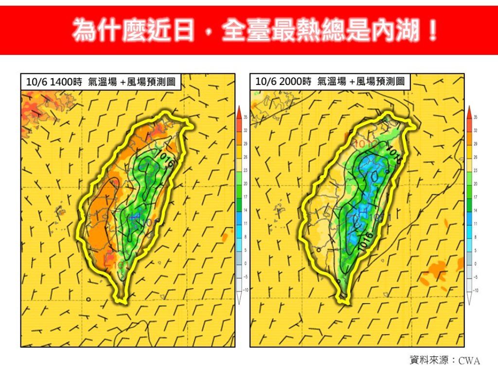 熱爆內湖！為何全台最熱總在這裡？原來是這幾個原因