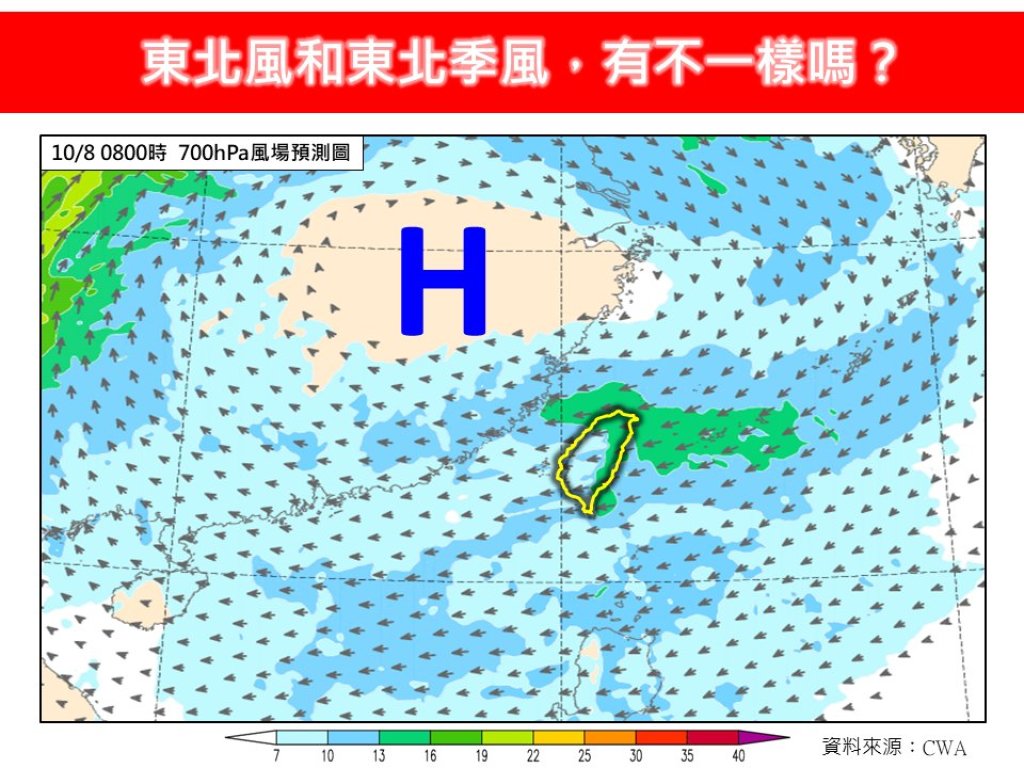 別再傻傻分不清！氣象粉專告訴你 東北風vs.東北季風差在哪