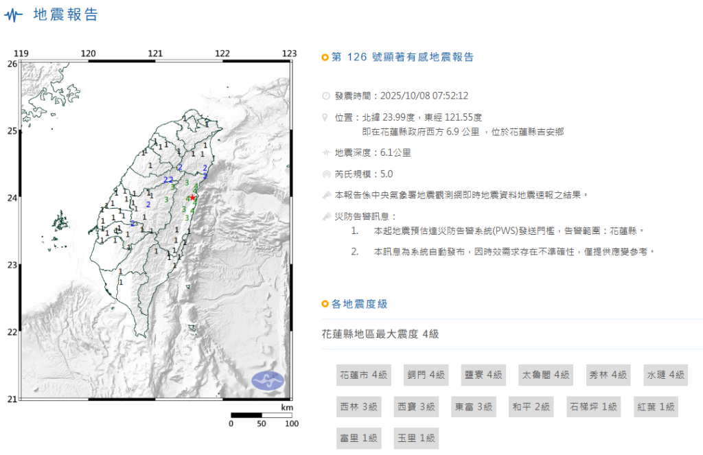 清晨突搖！花蓮吉安規模5.0地震 全台多地有感晃醒晨眠族