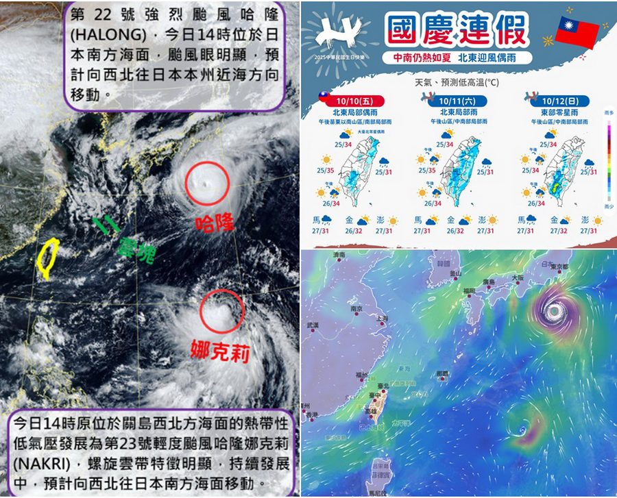 影音/國慶連假高溫炎熱 基北宜偶雨 雙颱對臺無直接影響