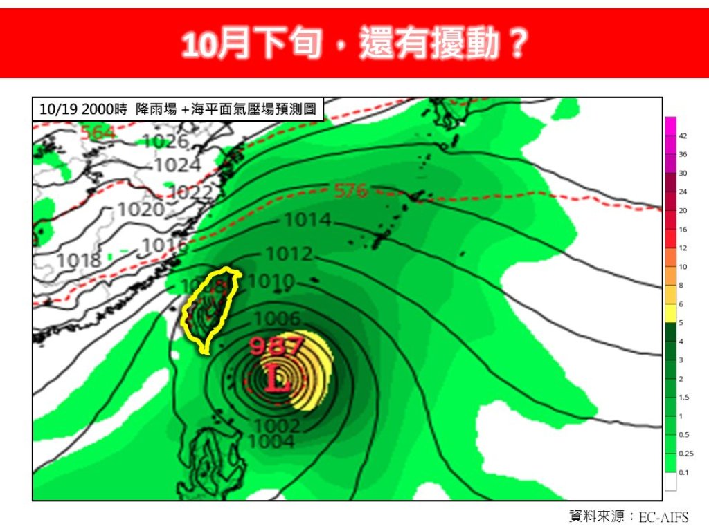 10月下旬首波明顯降溫來襲 中北部高溫驟降、熱帶擾動仍需留意