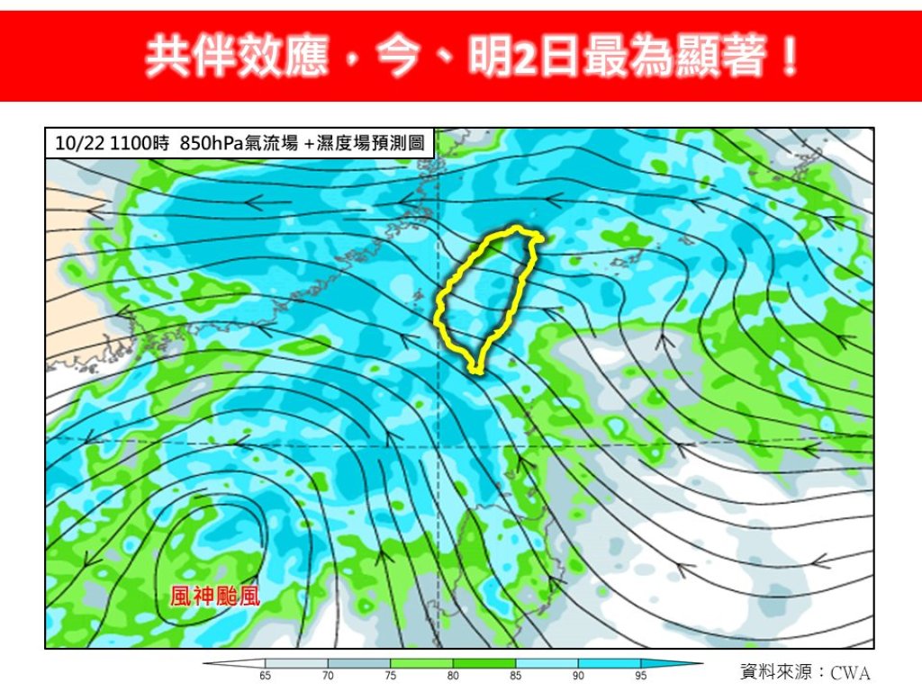 風神共伴來襲！北台雨彈連發　宜蘭、新北慎防豪雨災情