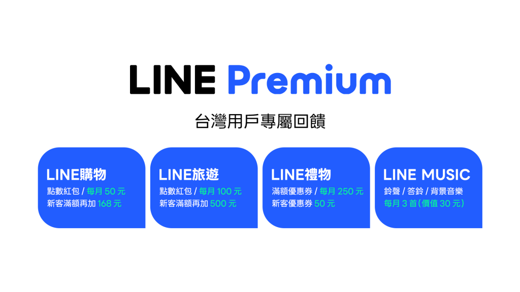 LINE Premium即登台！訂閱制「每月165元」享5大升級功能　相簿能放影片、100GB雲端備份