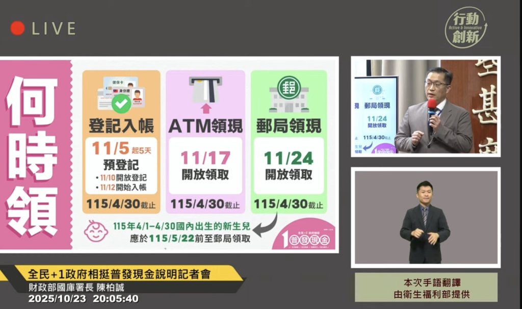 快訊／普發一萬！民眾最快11/12就入手　五大方式一次看