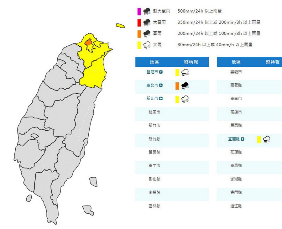 影音/東北季風影響 北市山區有局部大雨或豪雨 大臺北及宜蘭防局部大雨