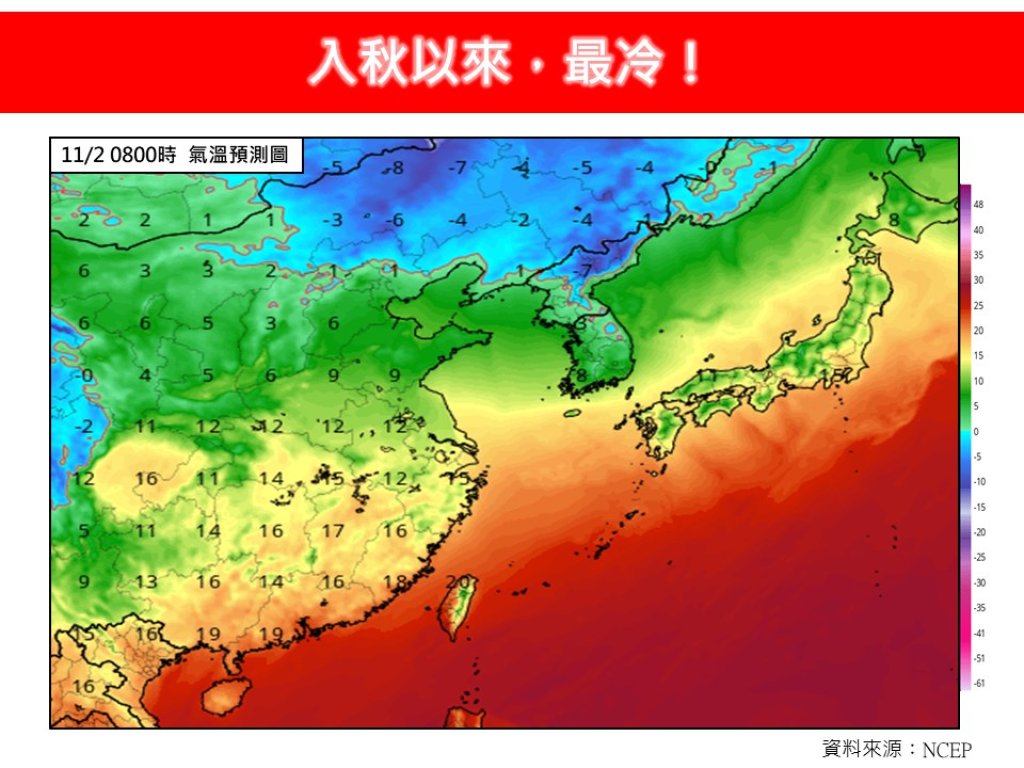 入秋最冷來襲!冷空氣報到 北部、東北部低溫恐探20度