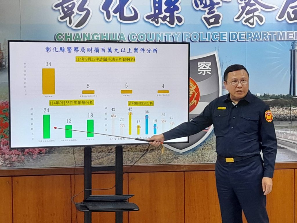 彰縣公布9月份詐騙案 車手自帶點鈔機  警方訝異真的詐很大