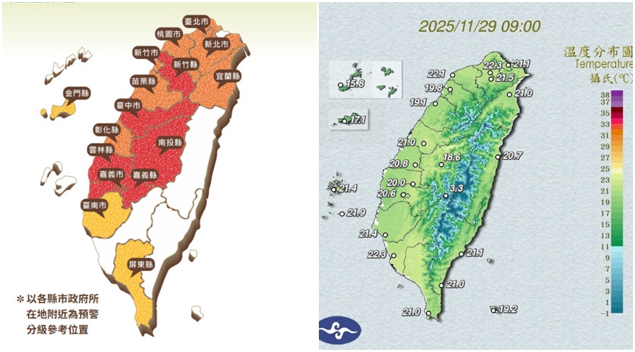 影音/今1129各地氣溫回升 恆春半島有零星短暫雨 明天中部以北及東北部有短暫雨