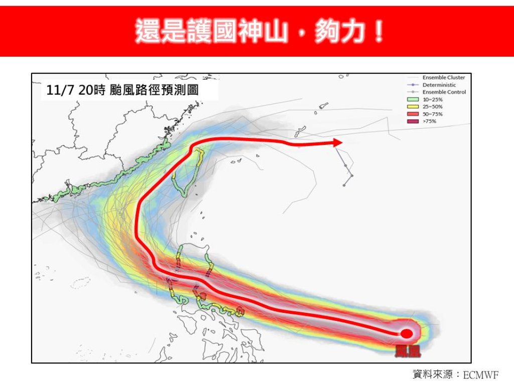 鳳凰颱風來勢洶洶！護國神山再發威　專家曝3大減弱關鍵