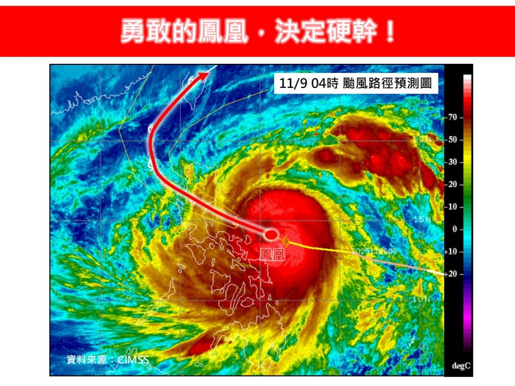硬起來!鳳凰颱風強勢北轉 恐在週三撲向台灣西南部