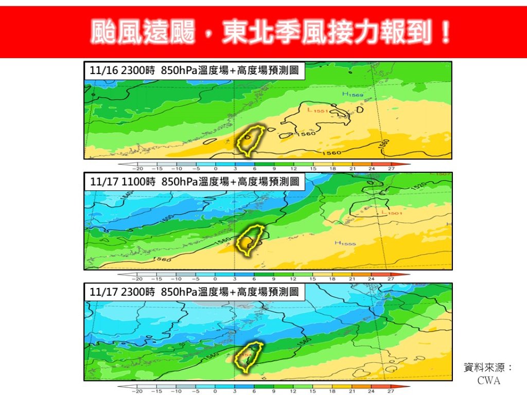 鳳凰退場、冷空氣登場！北台灣急凍至20度　下週恐探14度「入秋最冷一波」來了