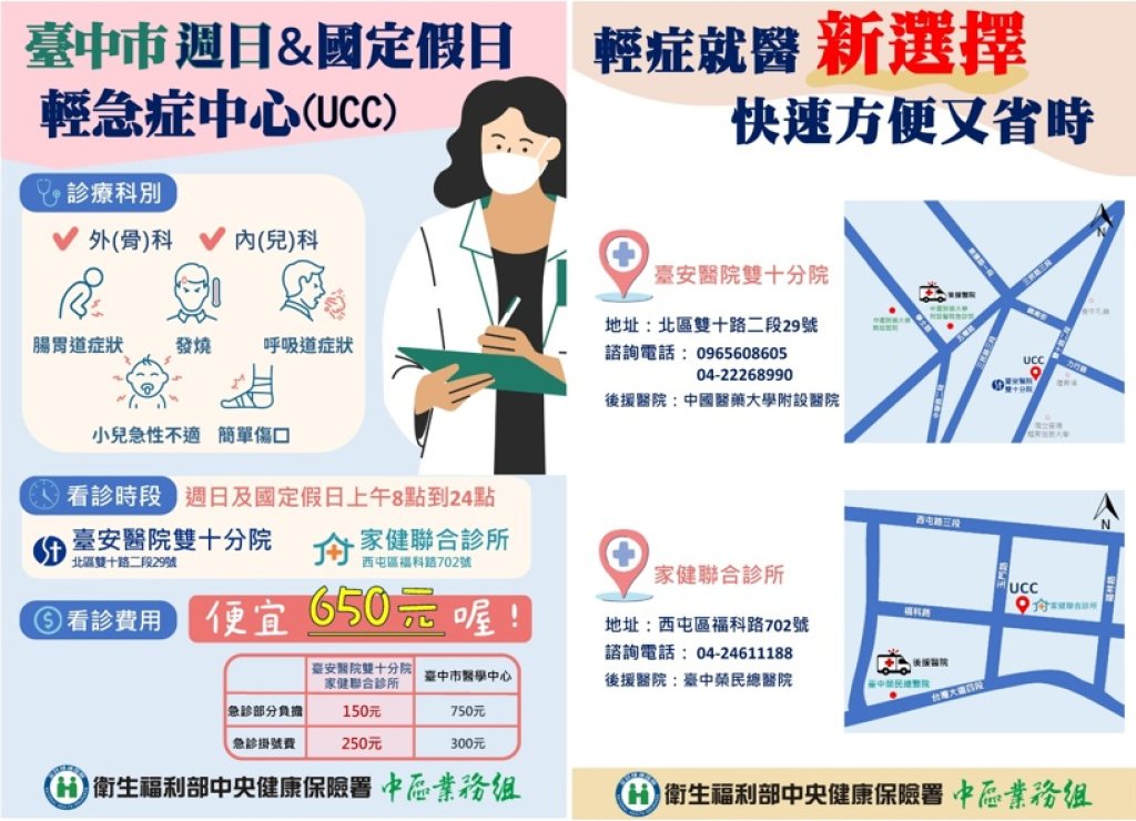臺中假日看醫生新選擇!UCC輕急症中心啟動 兩處據點快速看診、比急診省650元