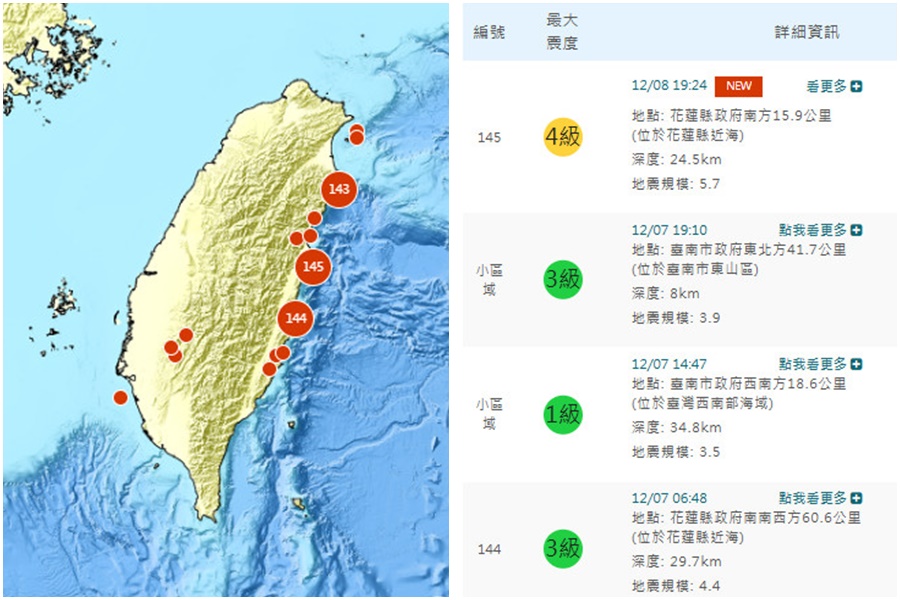 12/8晚間花蓮近海發生有感地震　最大震度4級