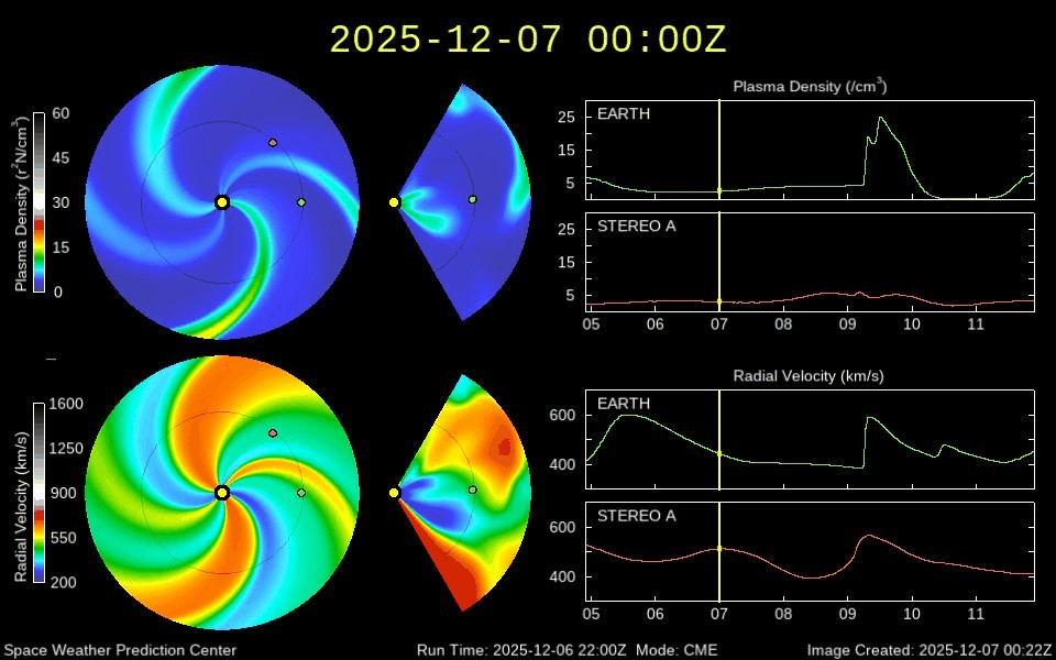 明起地球中度磁暴39小時 衛星導航、無線電恐中斷