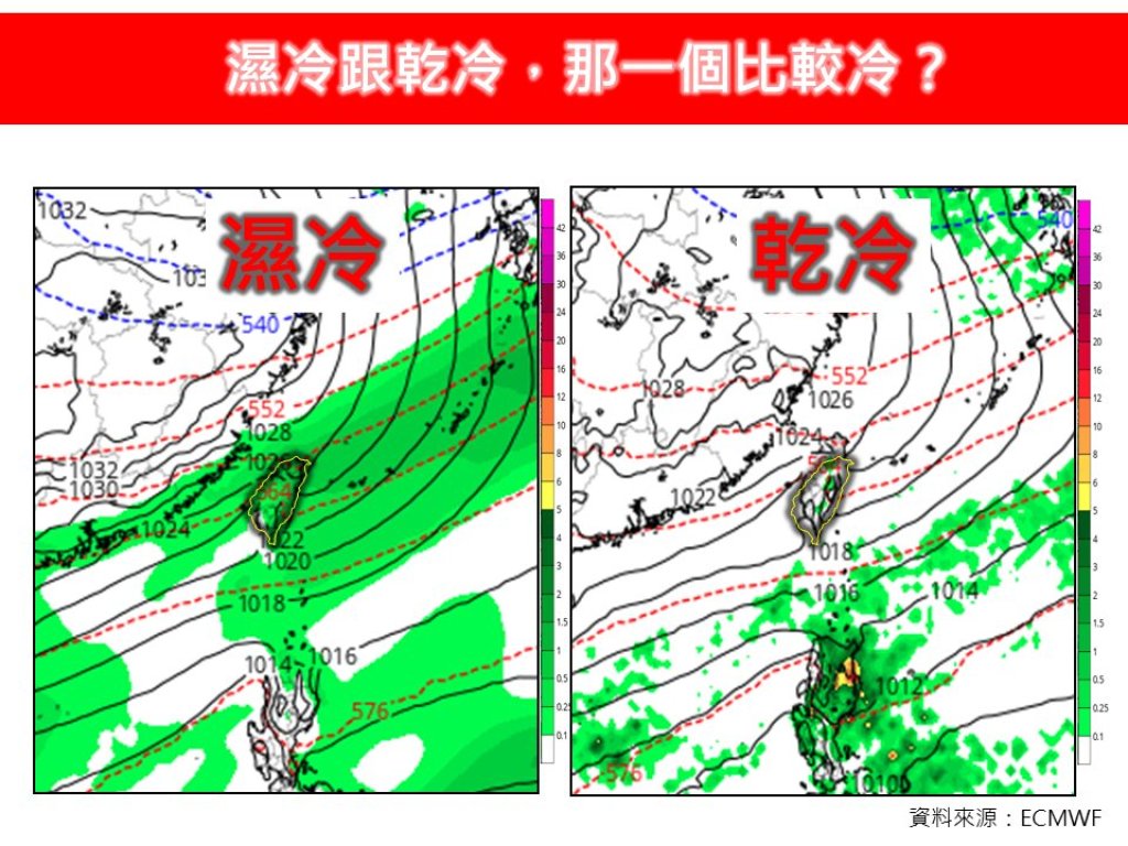 「濕冷最難受」！週末先凍雨再轉乾冷 這樣穿才有用