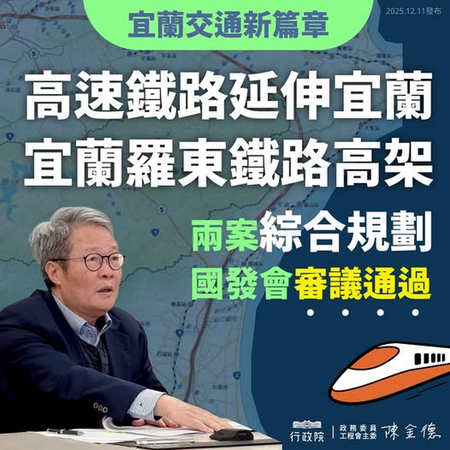 好消息!高鐵延伸宜蘭+宜蘭羅東鐵路高架 雙獲國發會審查通過