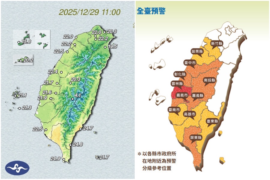 影音/1229氣溫回升 苗栗以南溫差大 基隆北海岸及東北部有局部雨