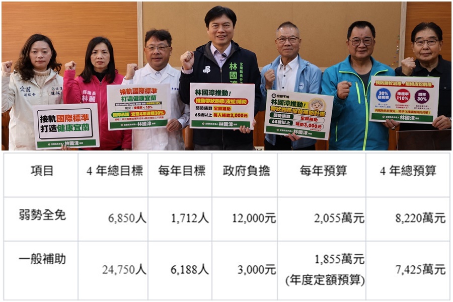 影音/讓長者及弱勢「蛇」麼都不怕　林國漳推動帶狀皰疹疫苗補助